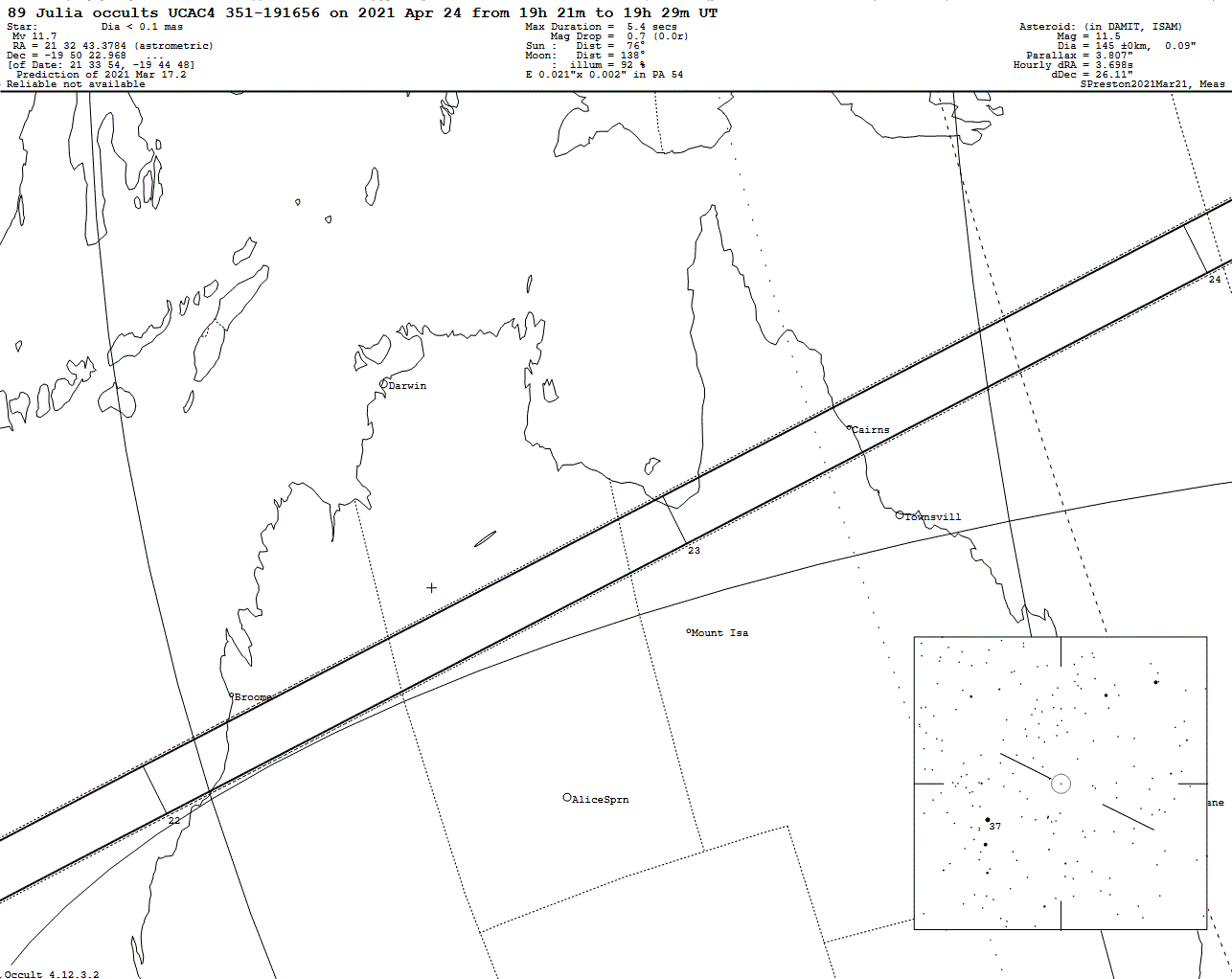 Julia Update Map