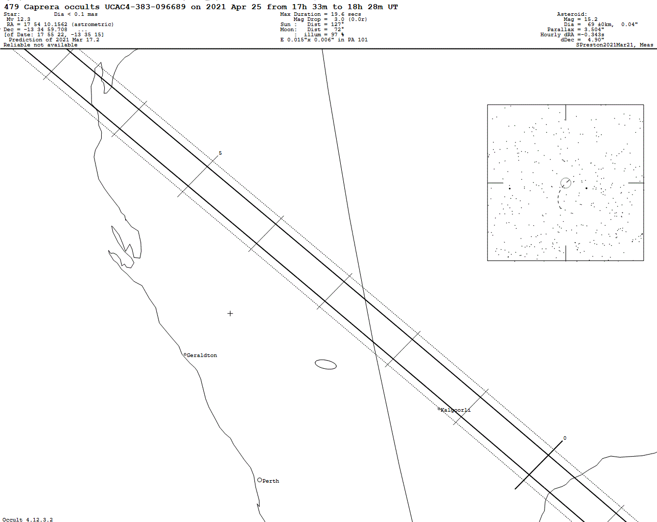 Caprera Update Map