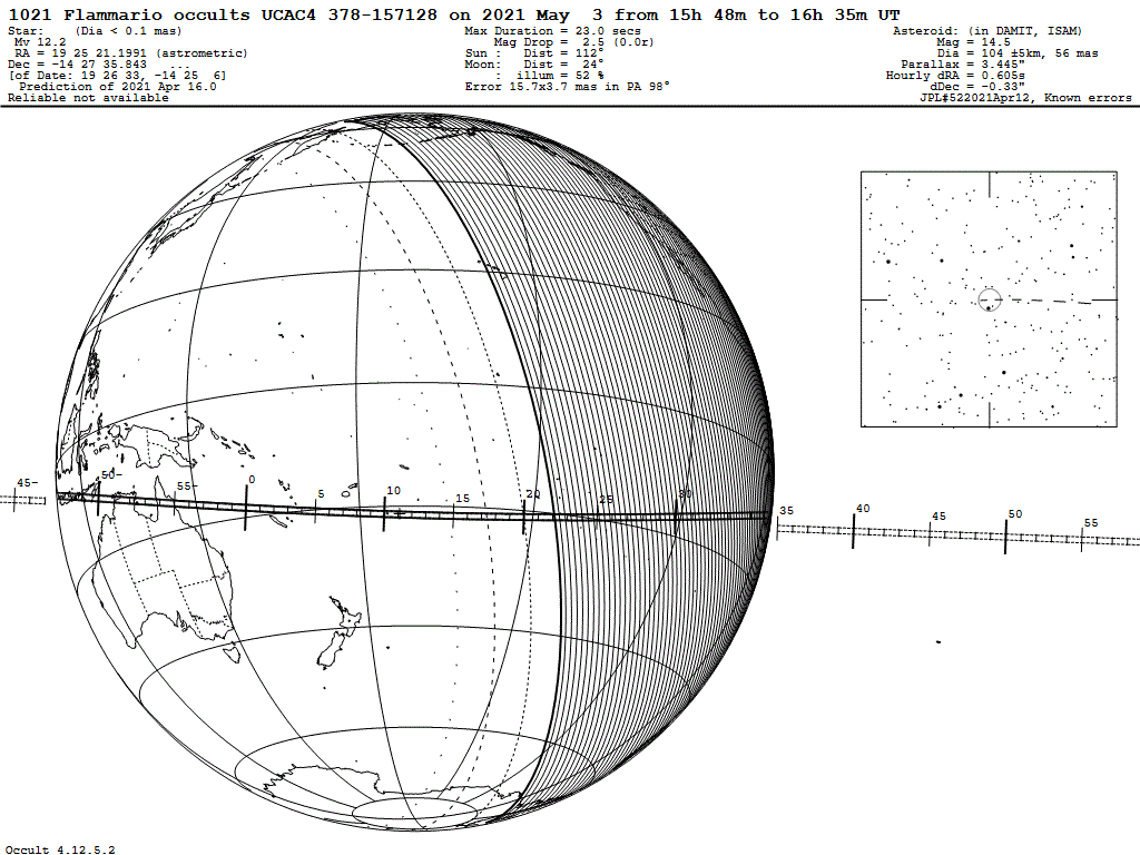 Flammario Update Map