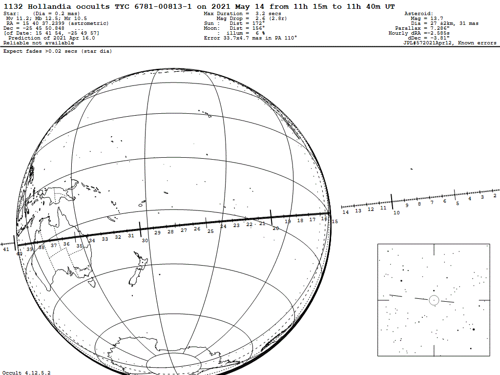 Hollandia Update Map