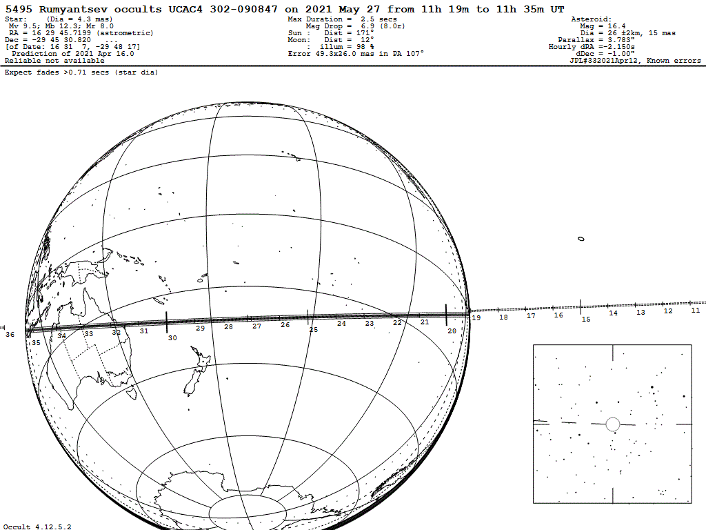 Rumyantsev Update Map