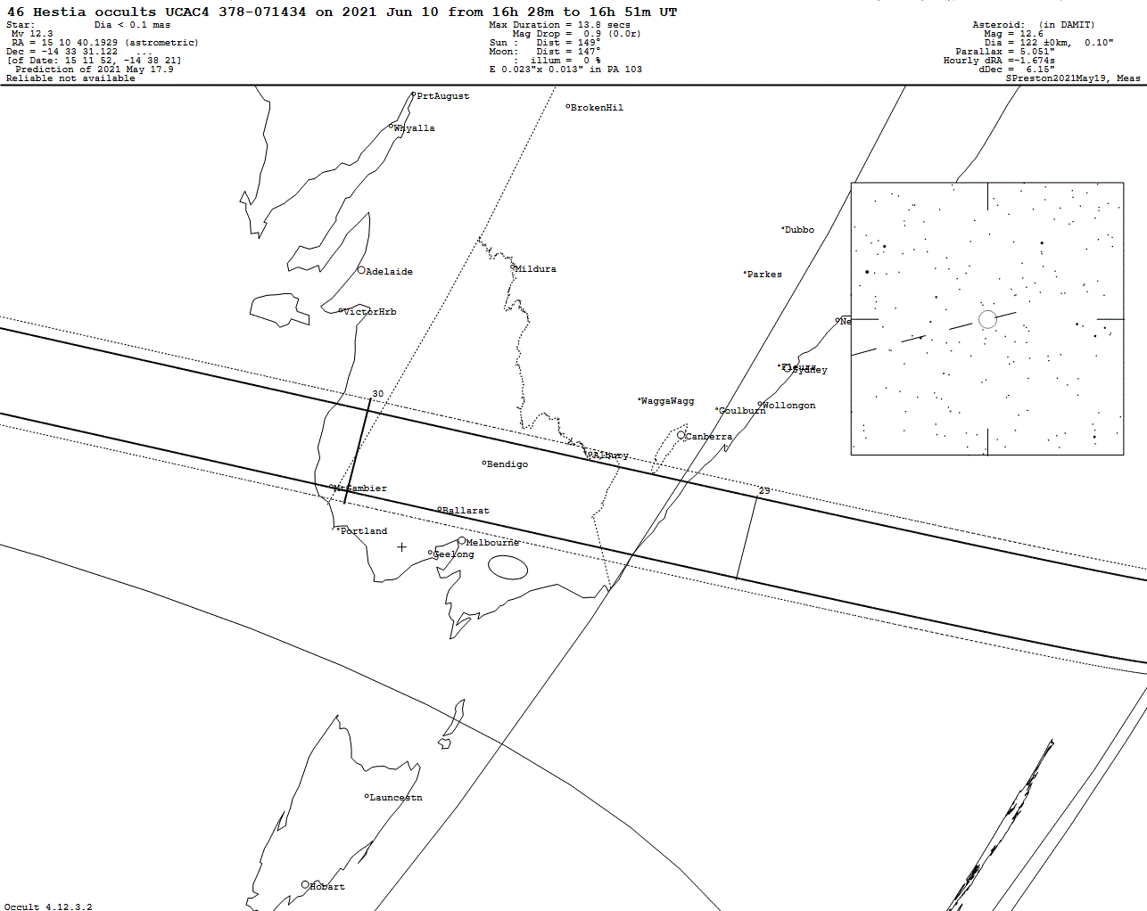 Hestia Update Map