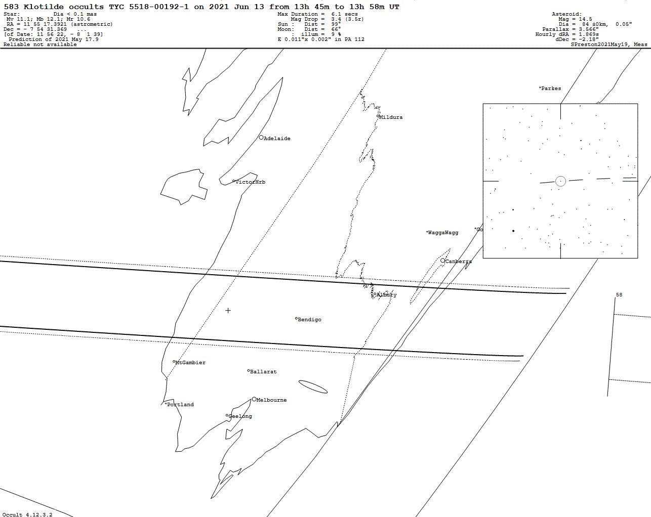 Klotilde Update Map