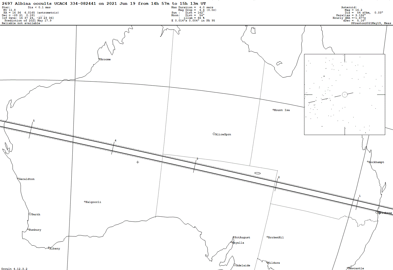 Albina Update Map