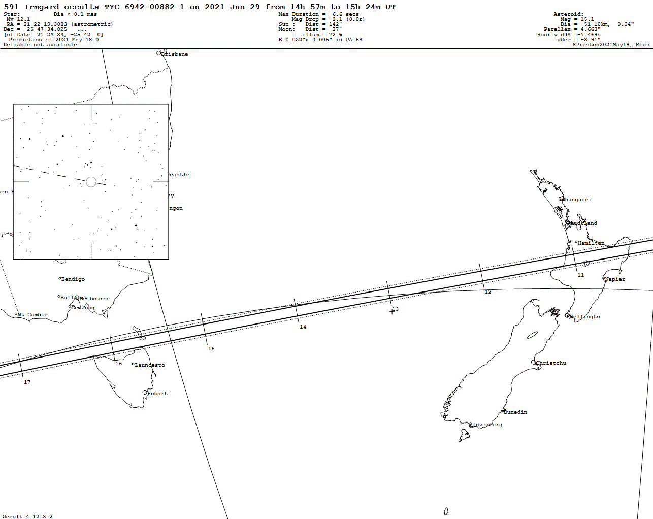 Irmgard Update Map