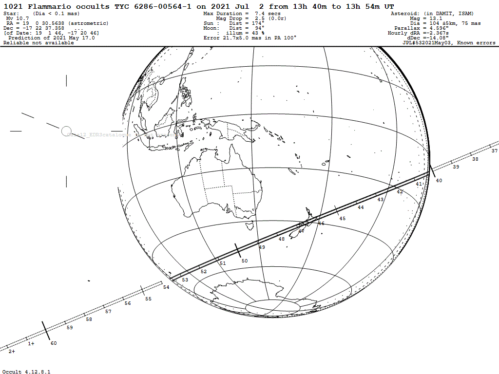 Flammario Update Map