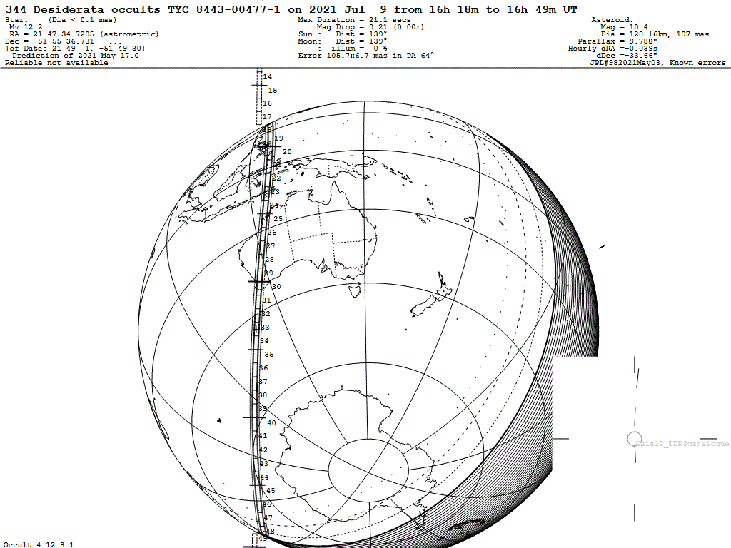 Desiderata Update Map