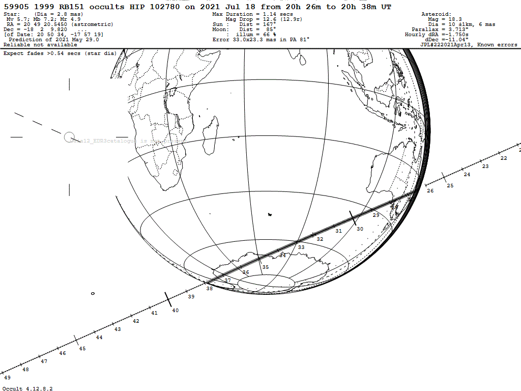 1999RB151 Update Map