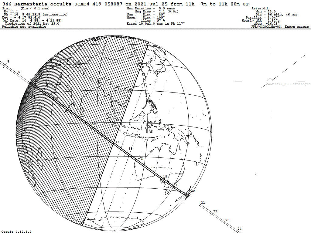 Hermentaria Update Map