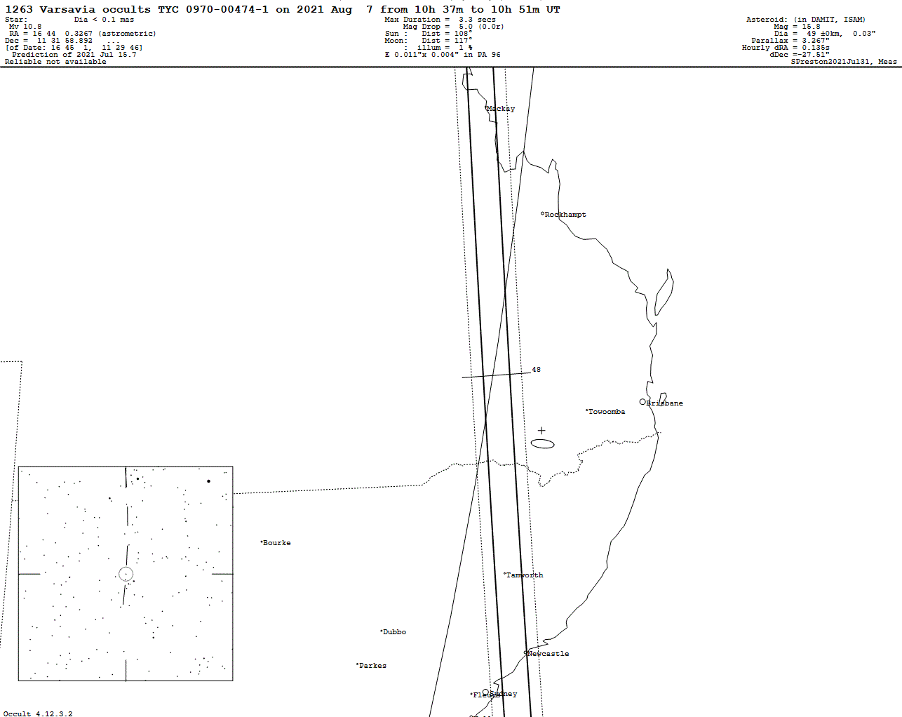 Varsavia Update Map