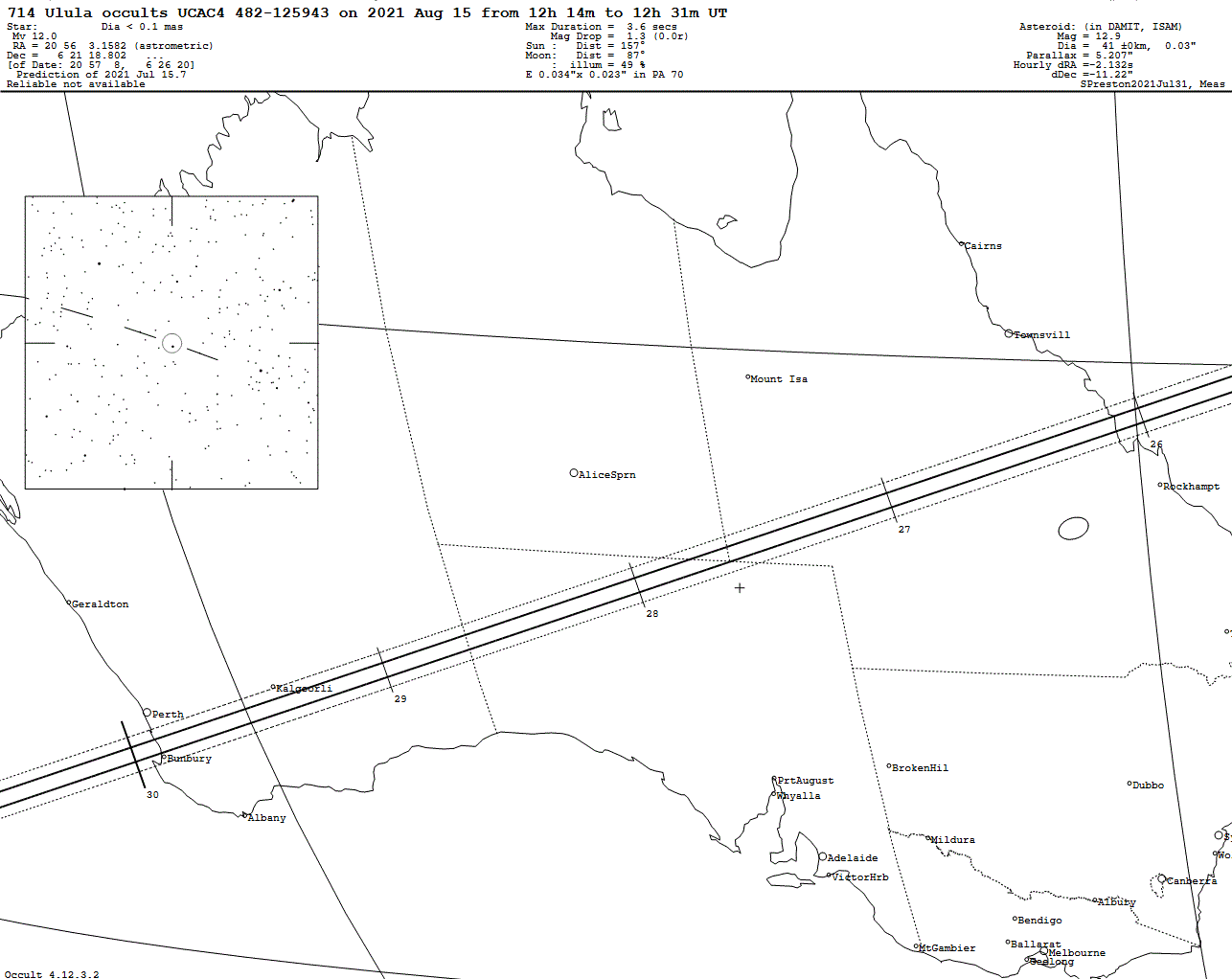 Ulula Update Map