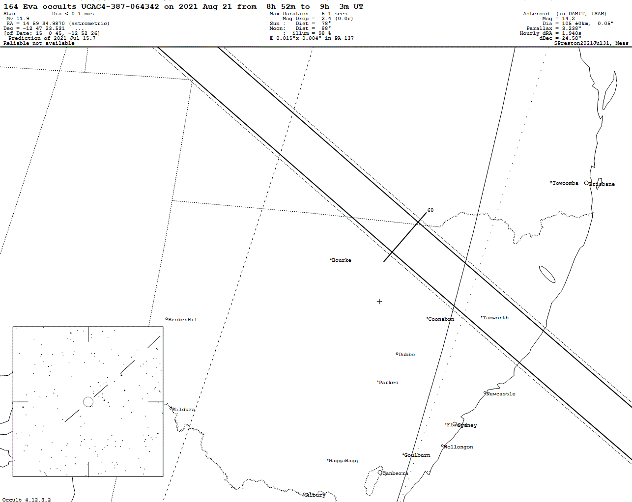 Eva Update Map