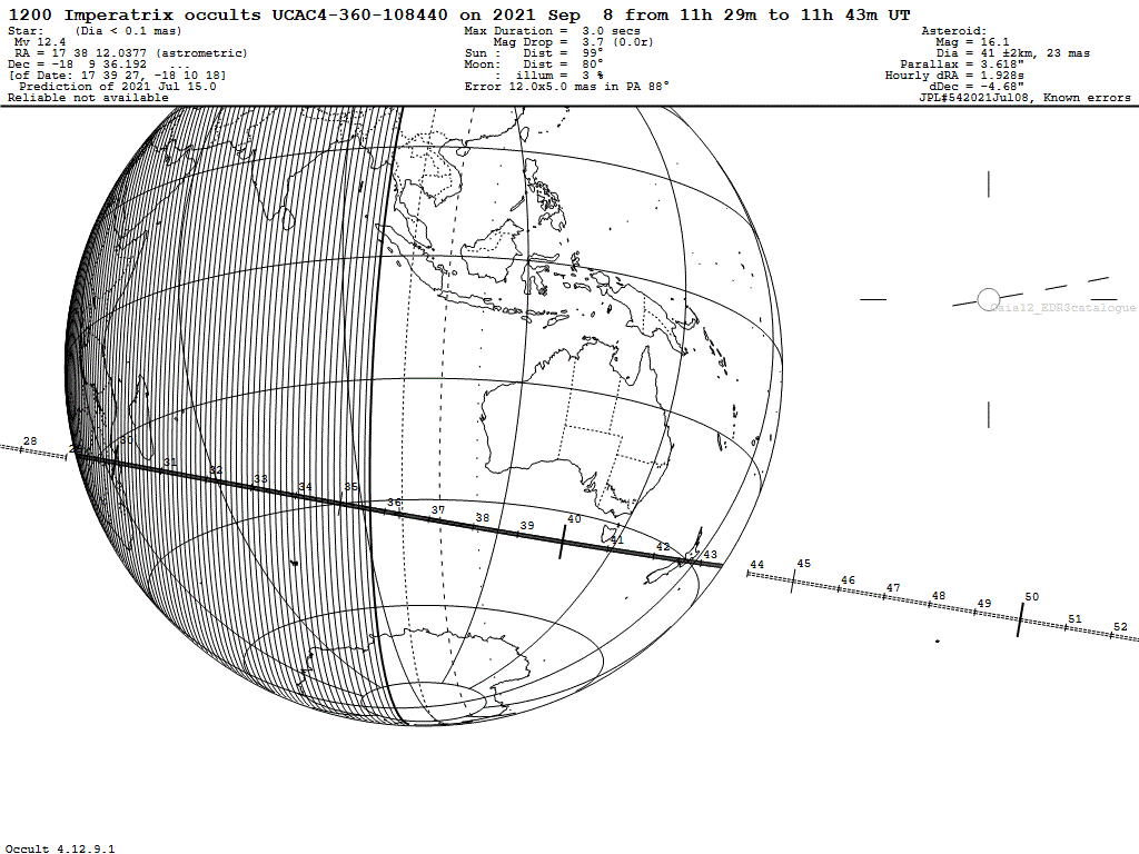 Imperatrix Update Map