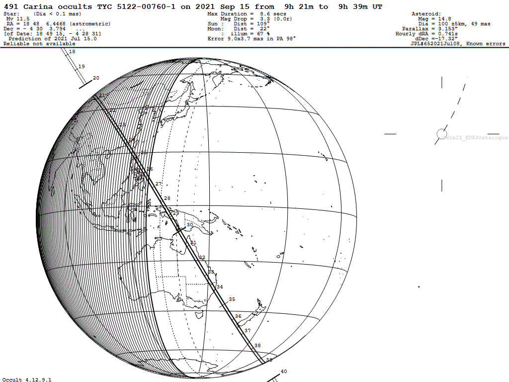 Carina Update Map