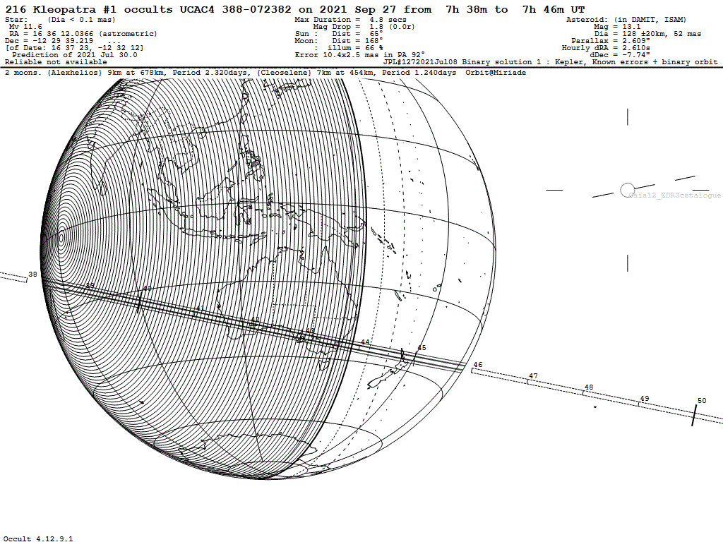 Kleopatra Update Map