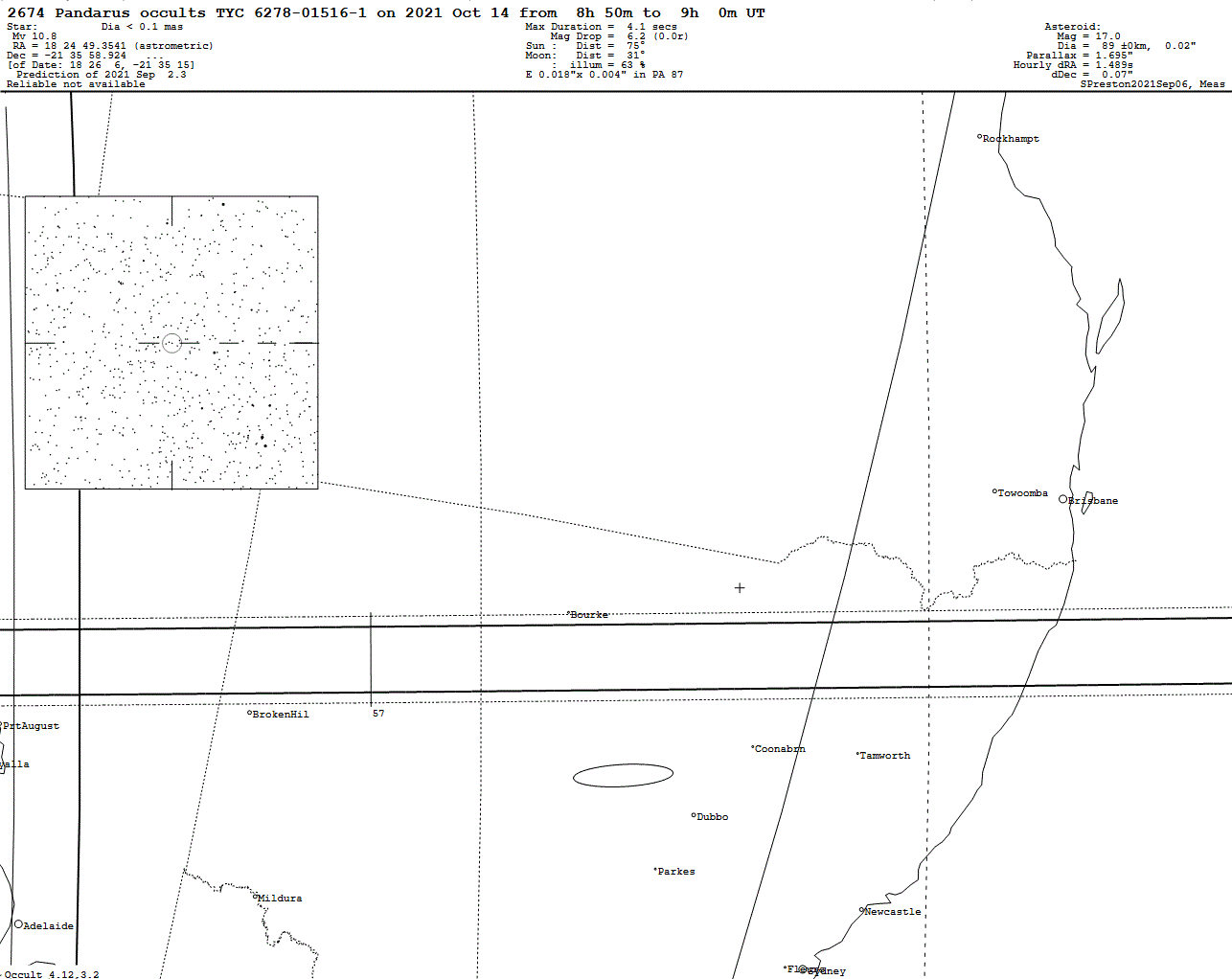 Pandarus Update Map