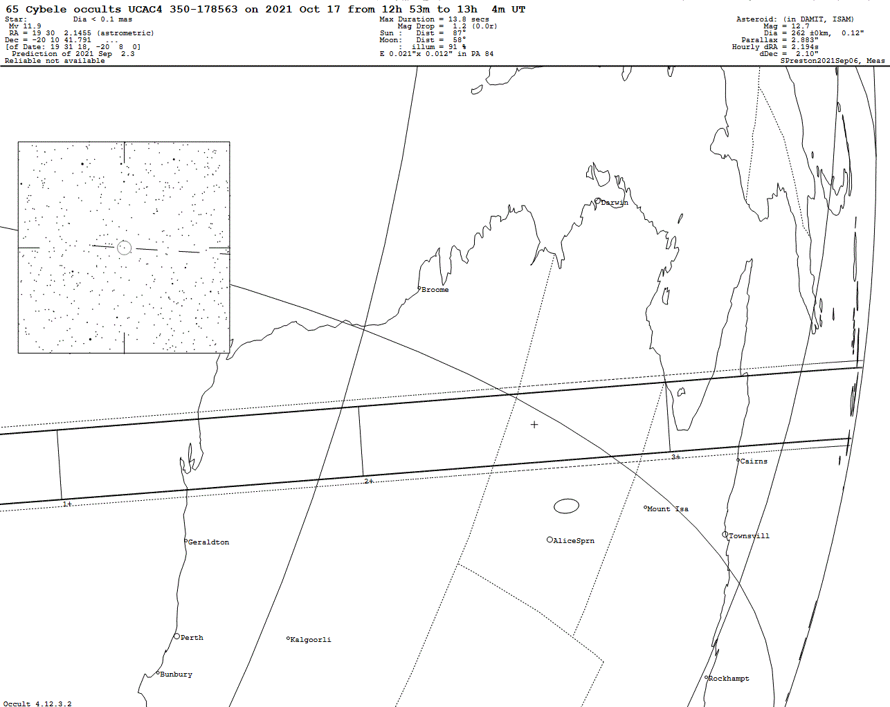 Cybele Update Map