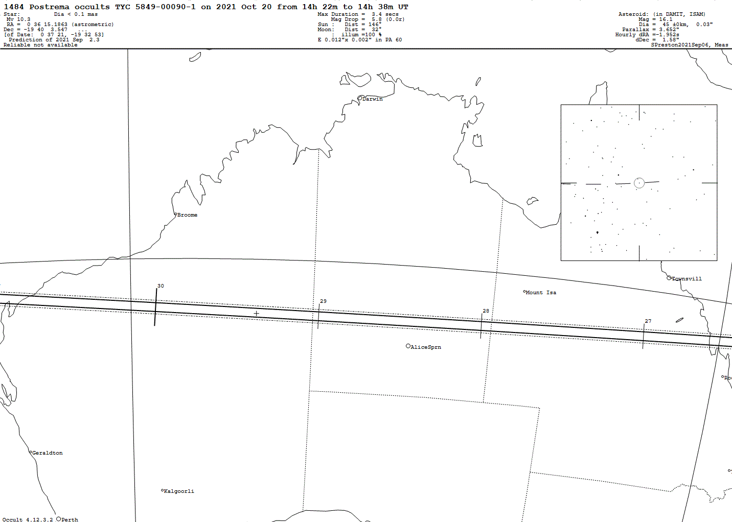 Postrema Update Map