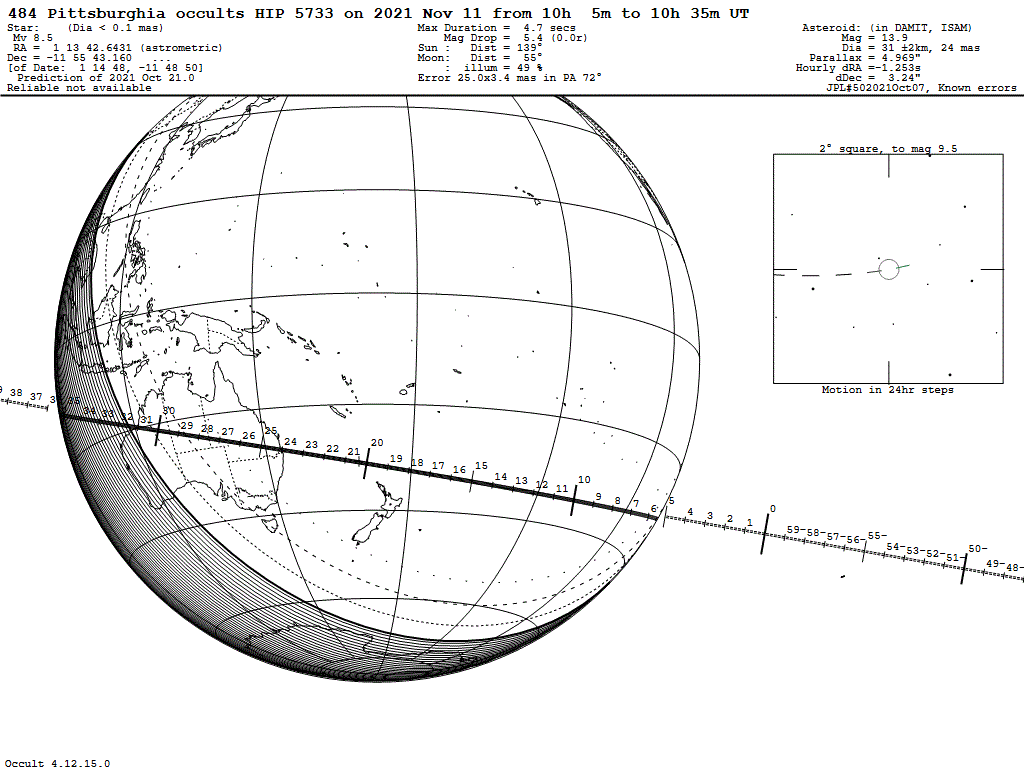 Pittsburghia Update Map