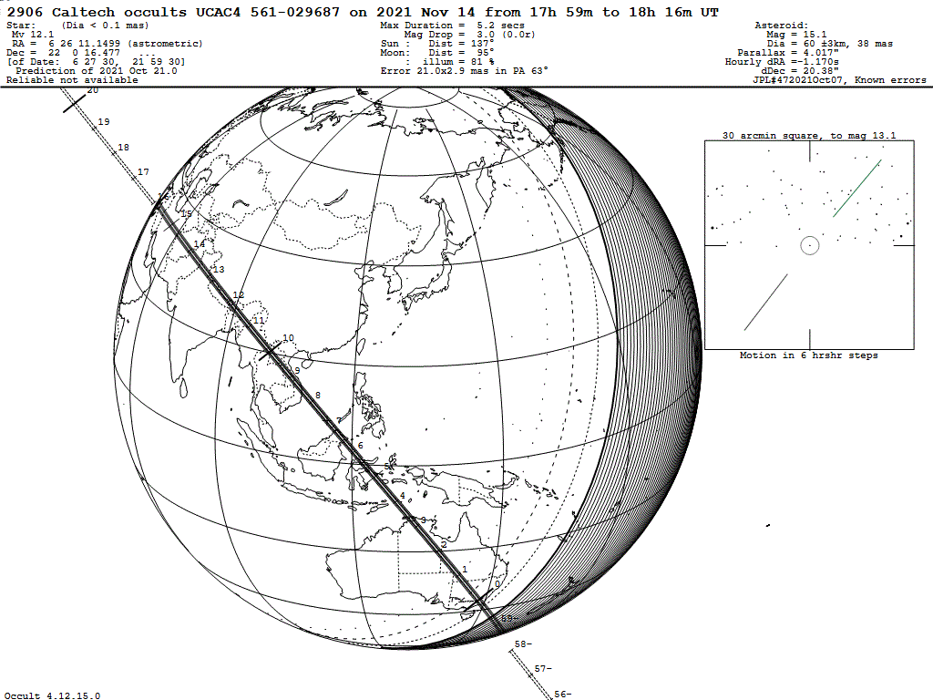 Caltech Update Map