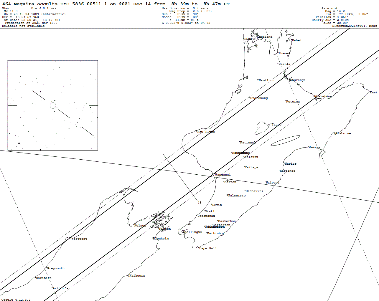 Megaira Update Map