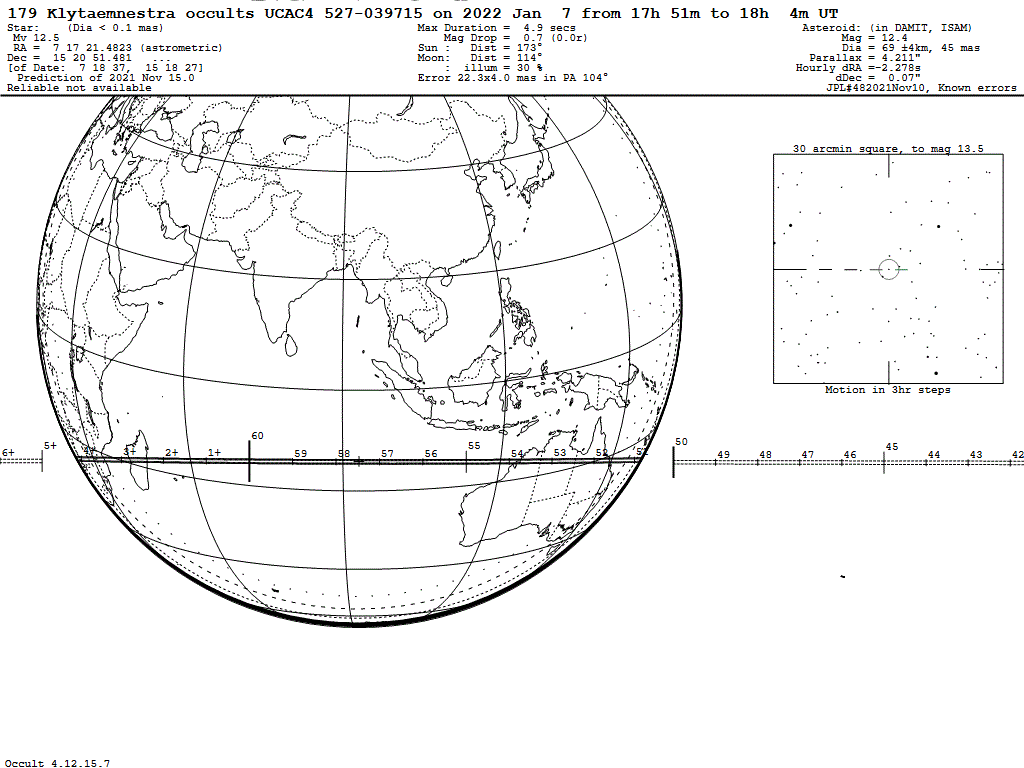 Klytaemnestra Update Map