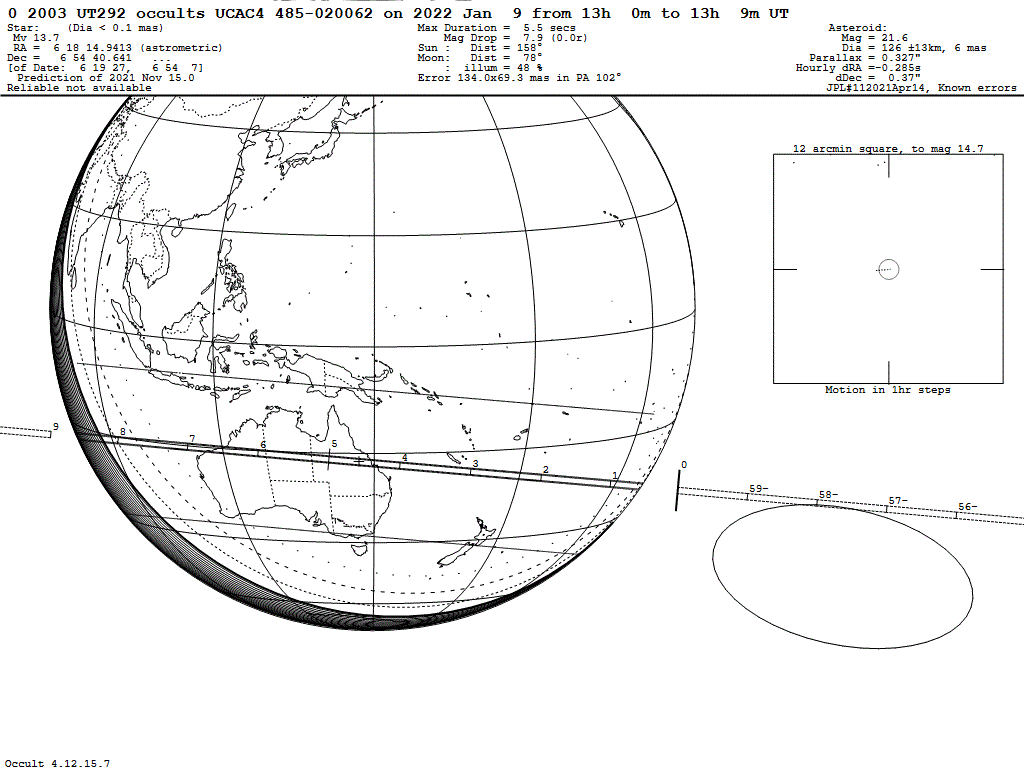 2003UT292 Update Map