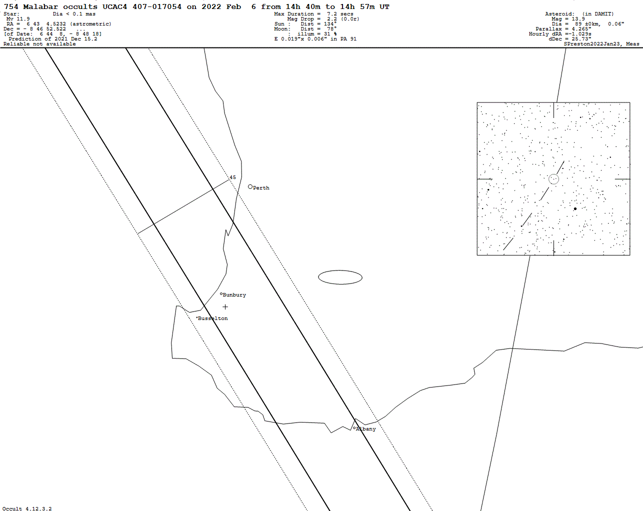 Malabar Update Map