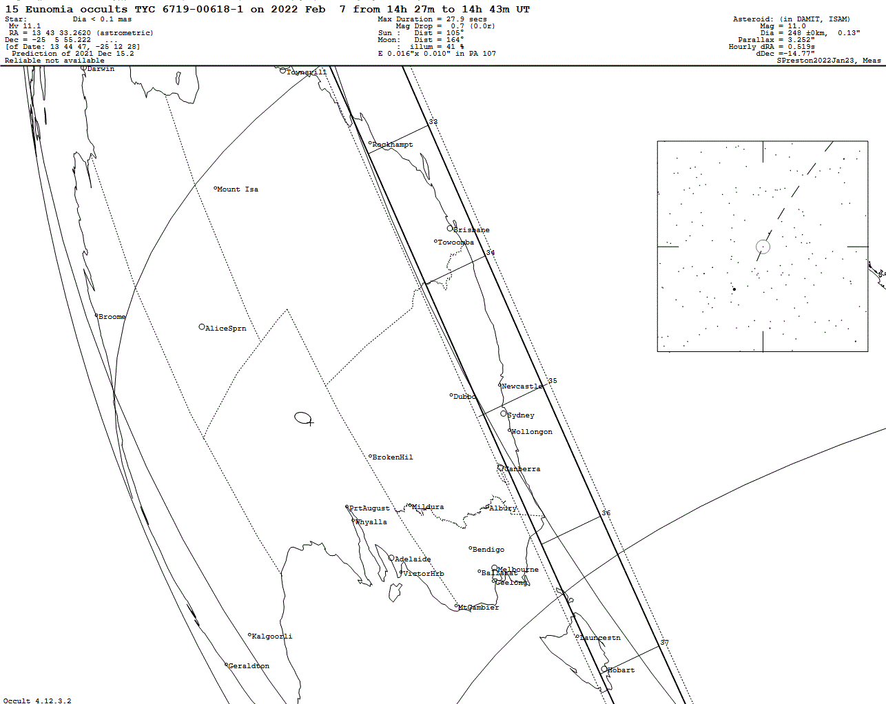 Eunomia Update Map