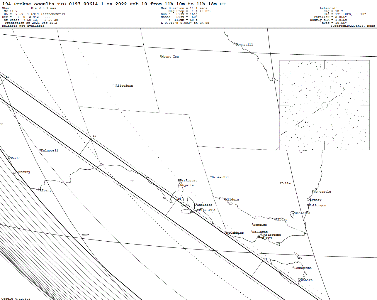 Prokne Update Map