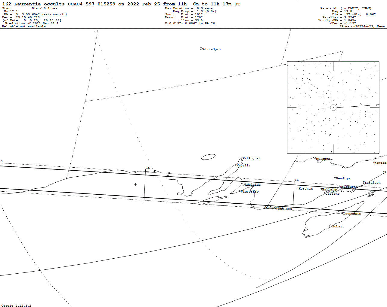 Laurentia Update Map