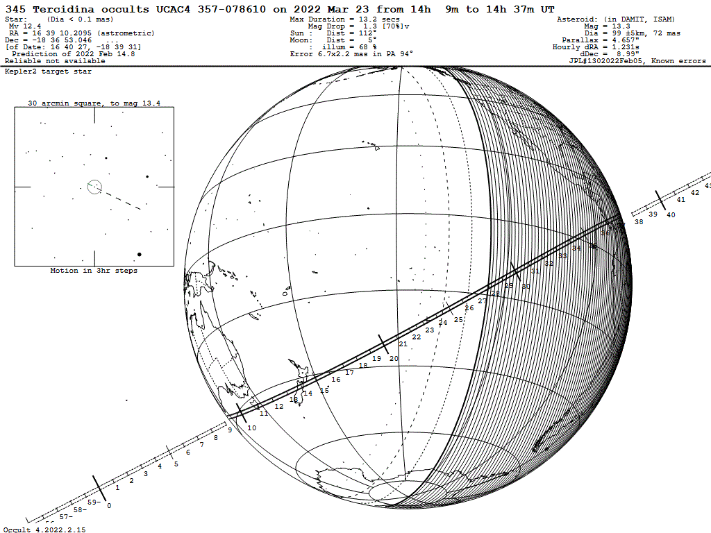 Tercidina Update Map