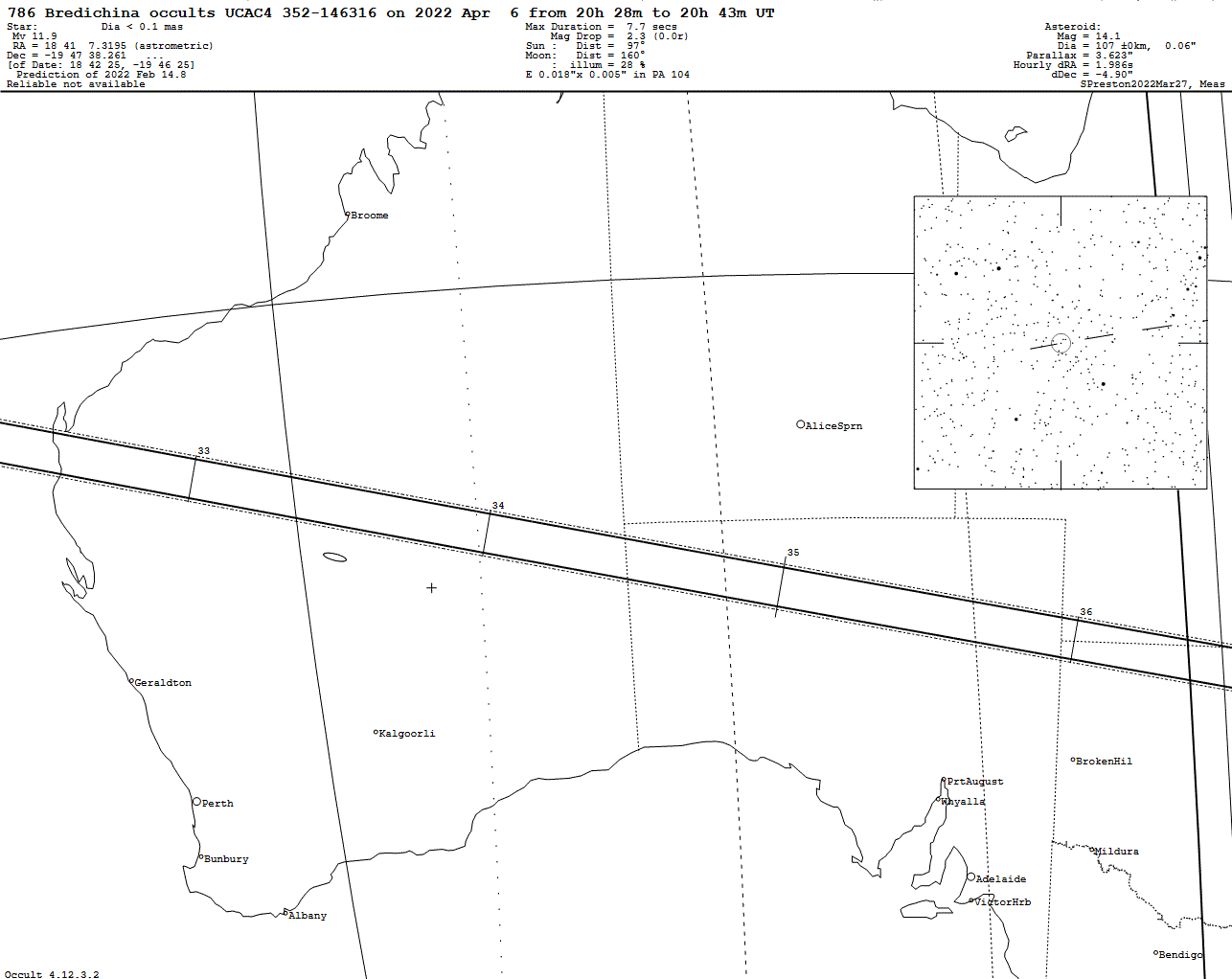 Bredichina Update Map