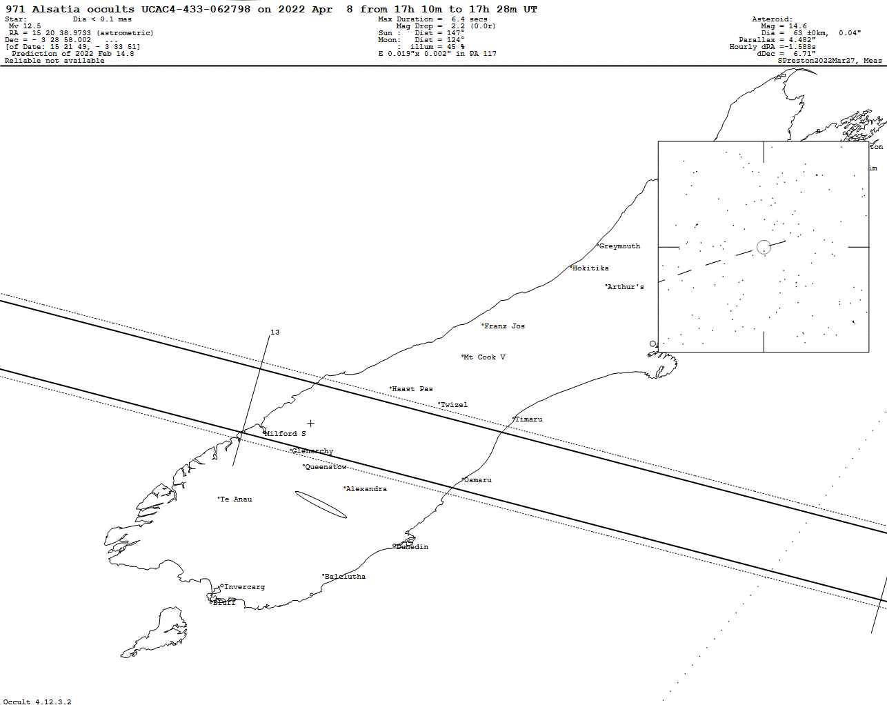 Alsatia Update Map