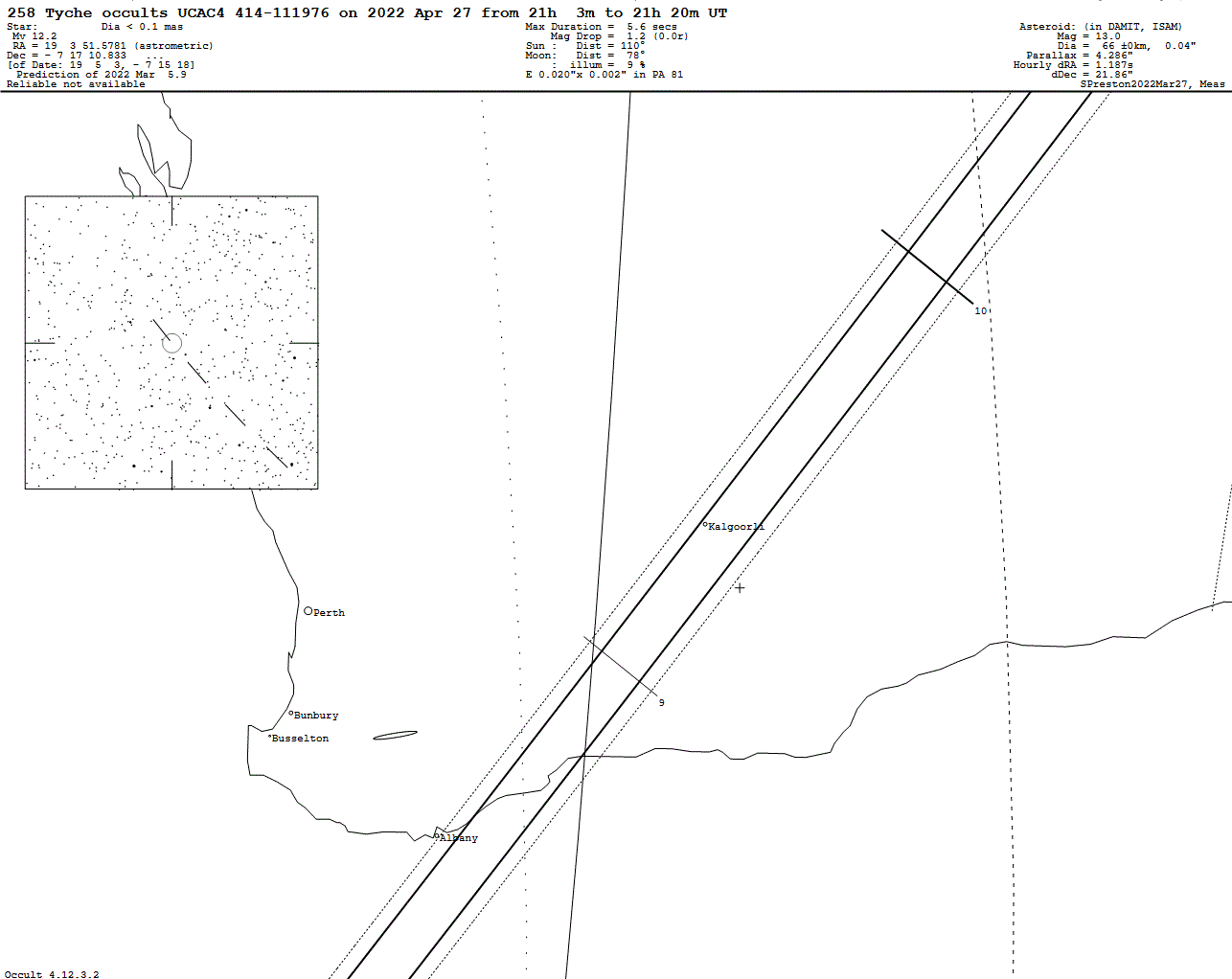 Tyche Update Map