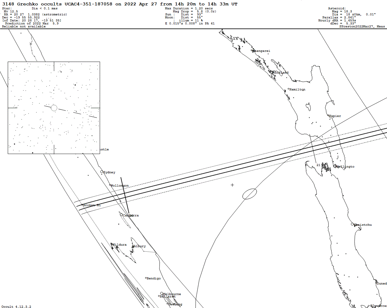 Grechko Update Map