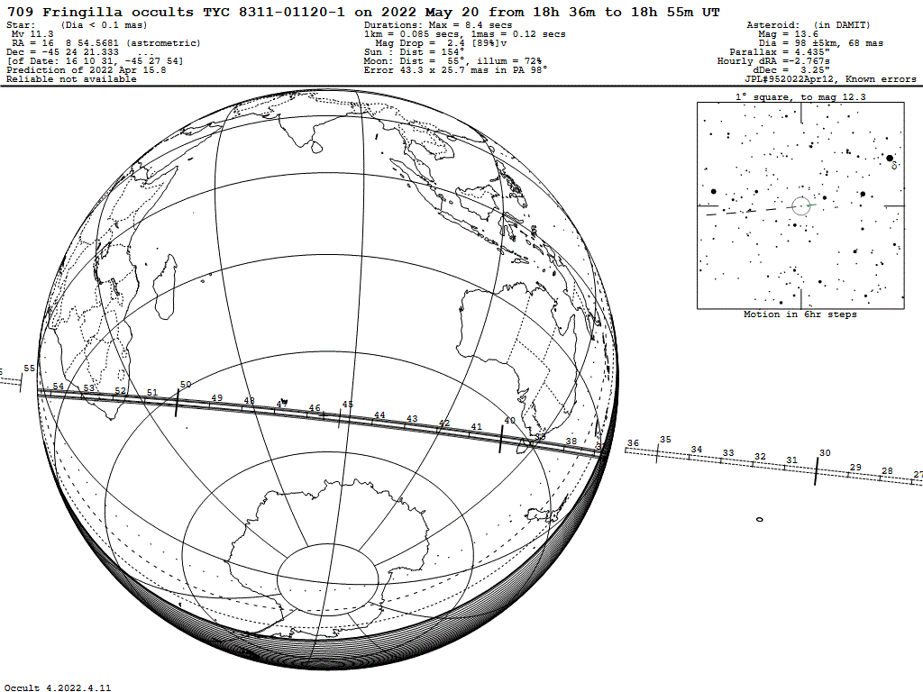Fringilla Update Map