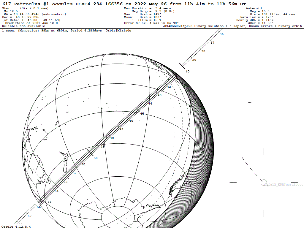 Patroclus Update Map