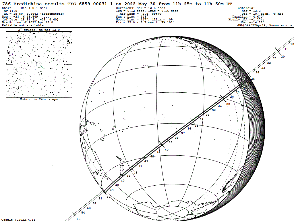 Bredichina Update Map
