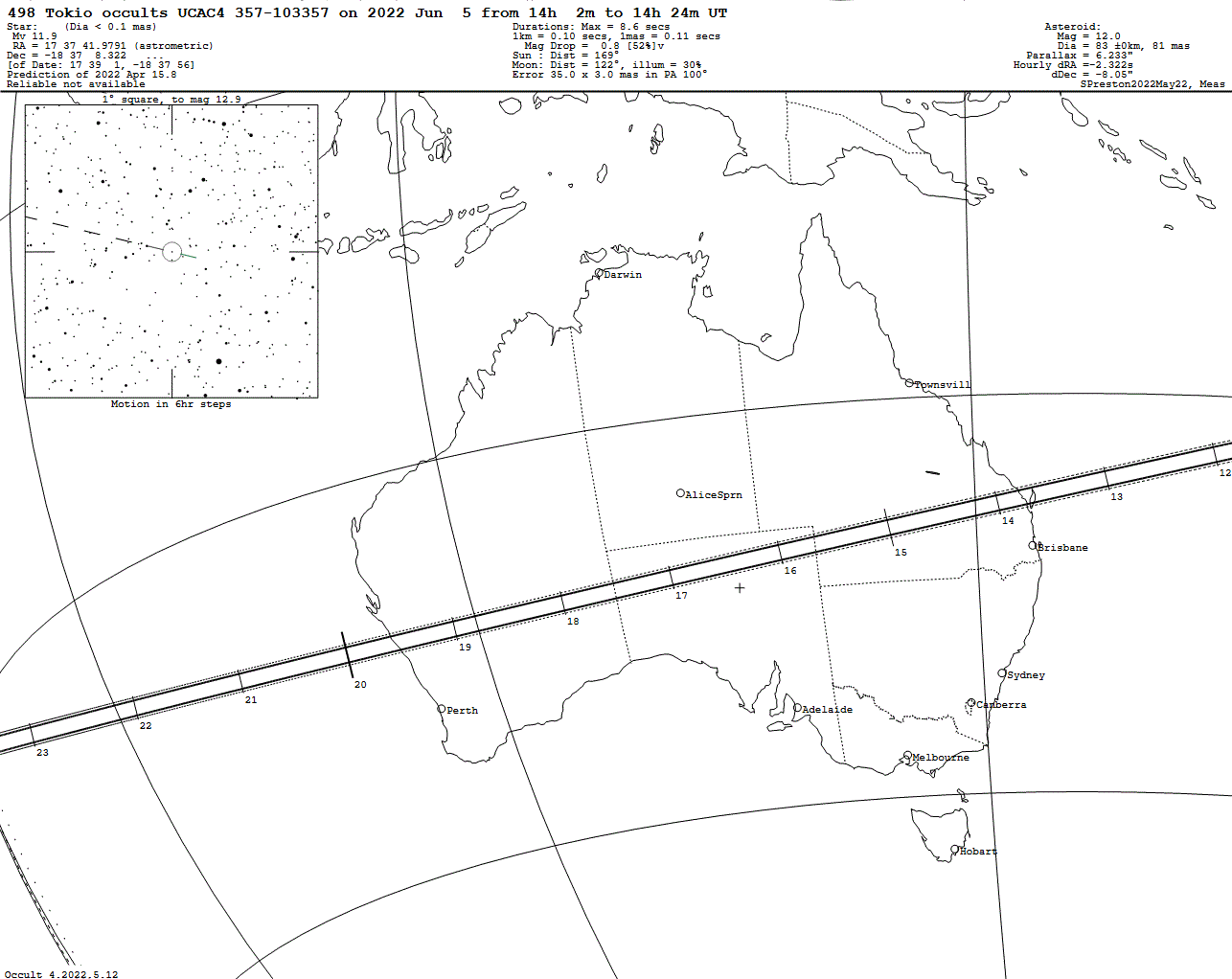 Tokio Update Map