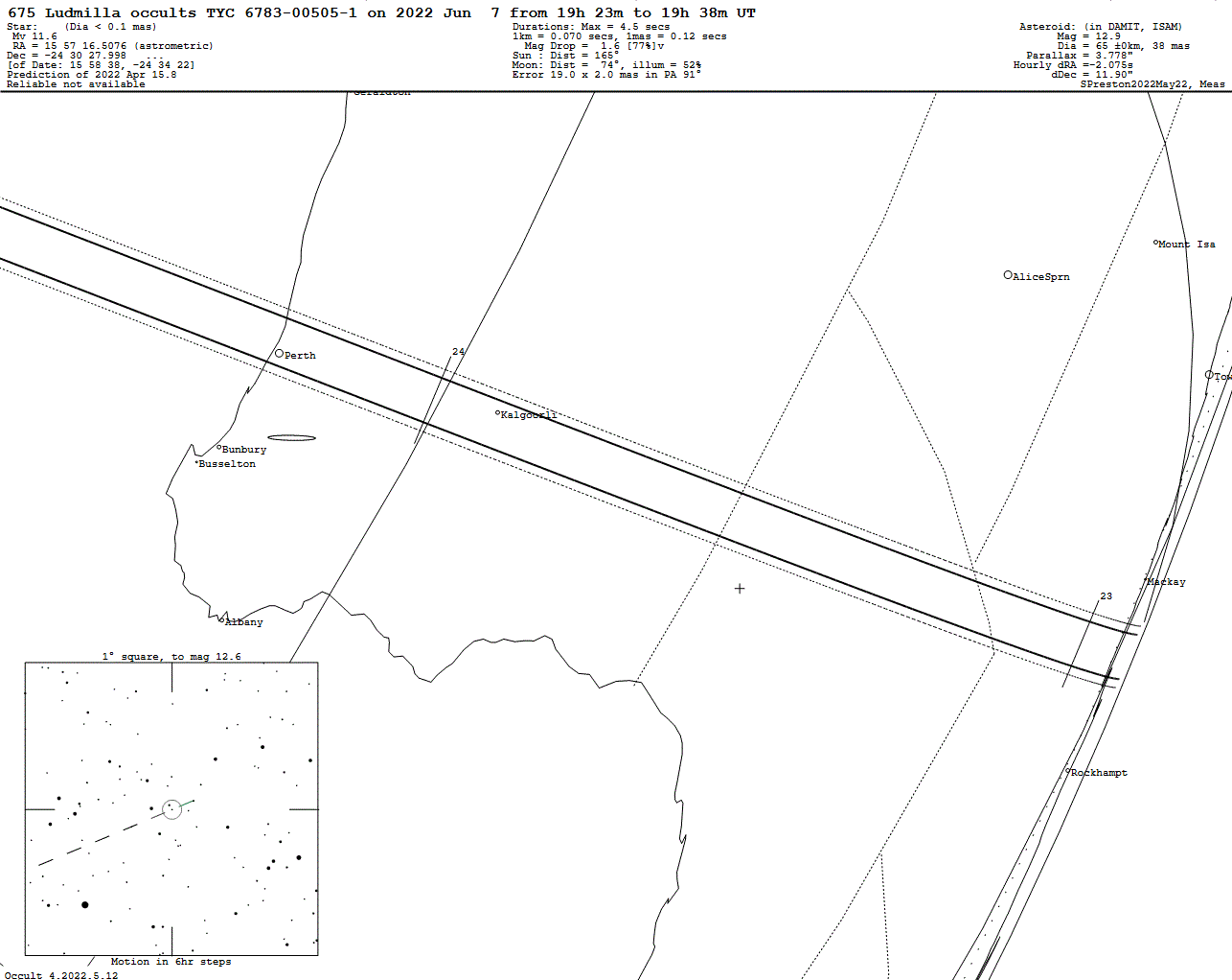 Ludmilla Update Map