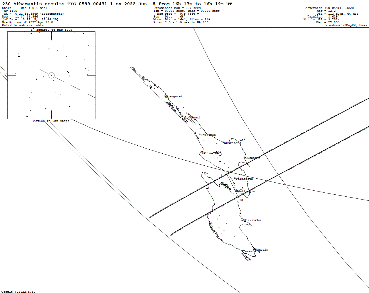 Athamantis Update Map