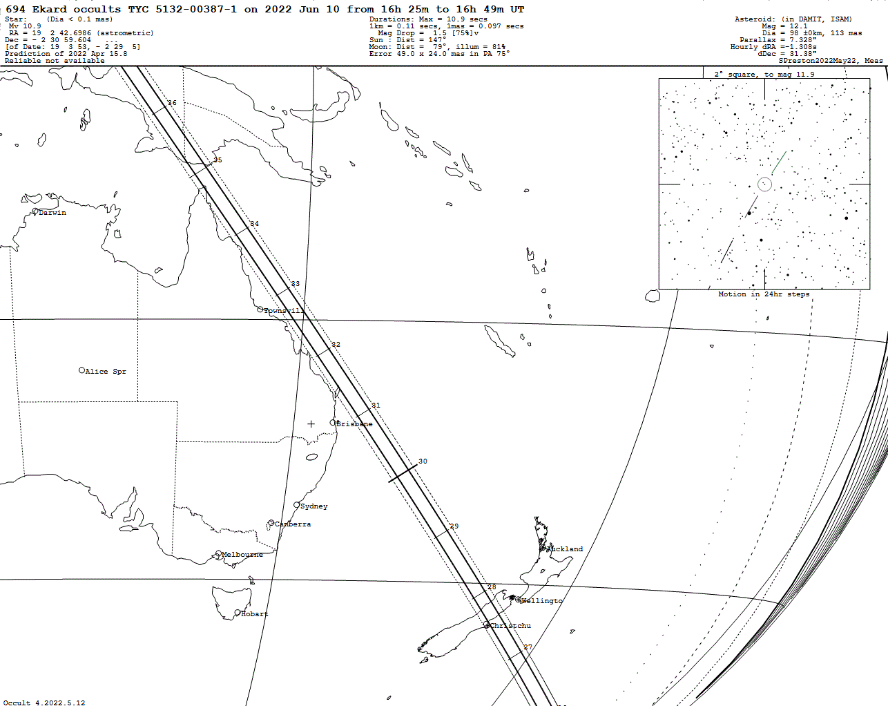 Ekard Update Map