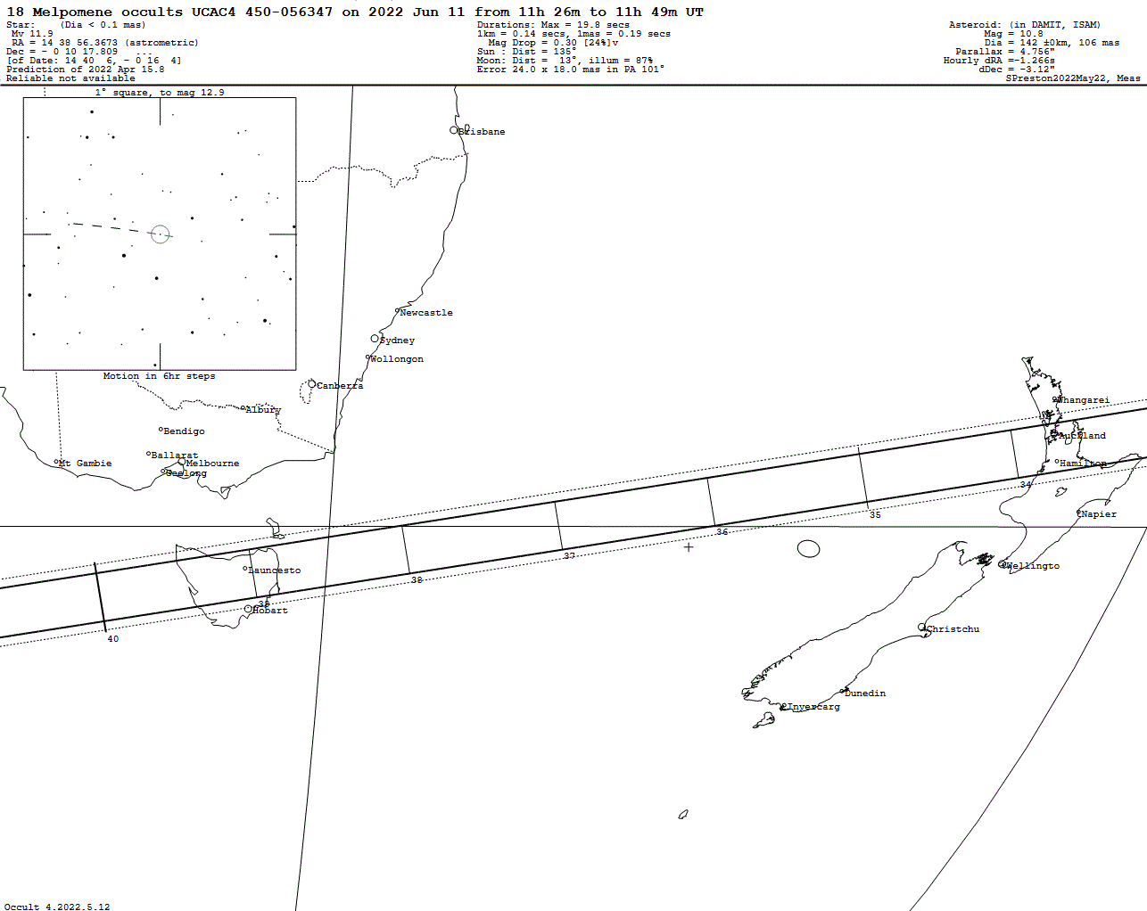 Melpomene Update Map