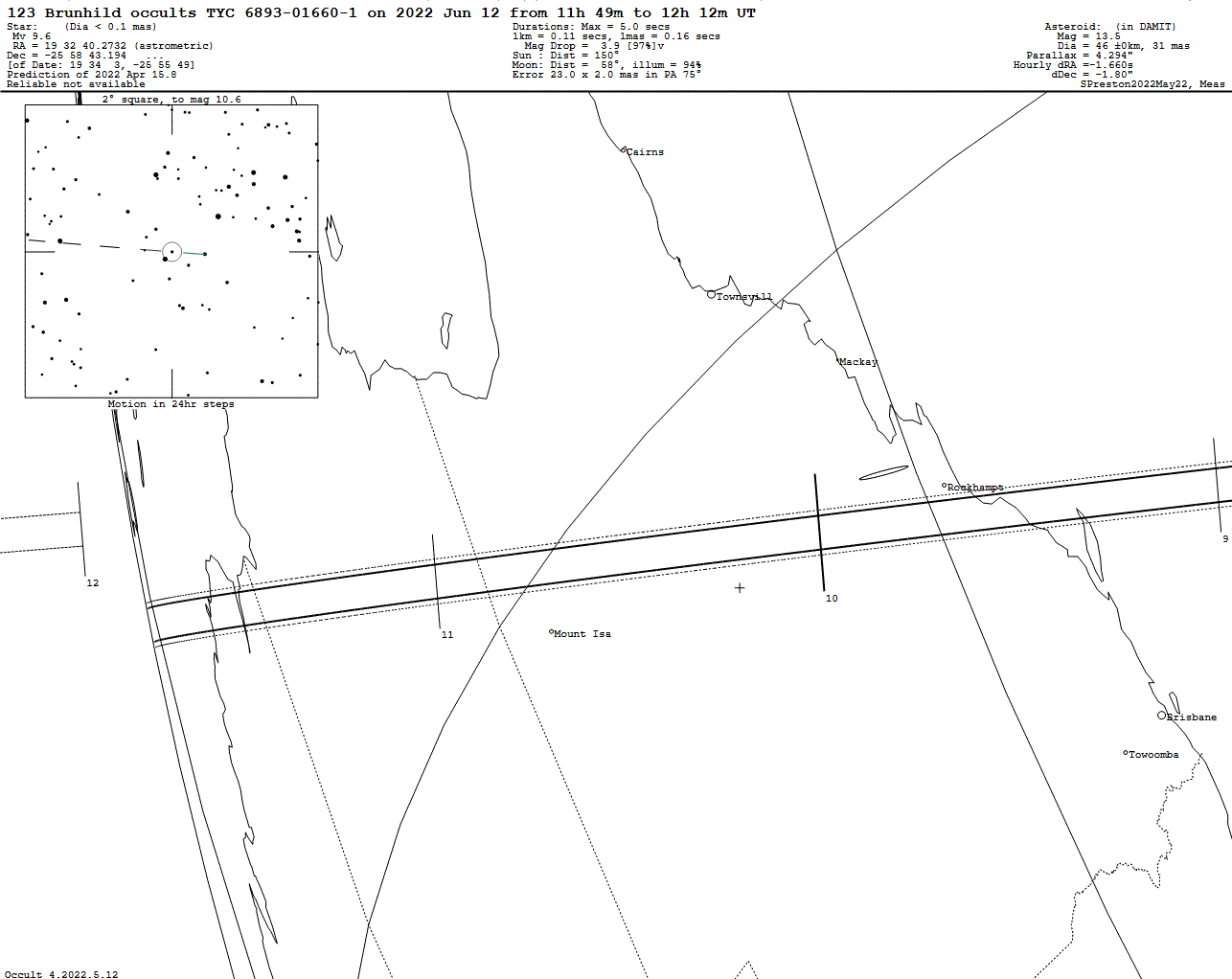 Brunhild Update Map