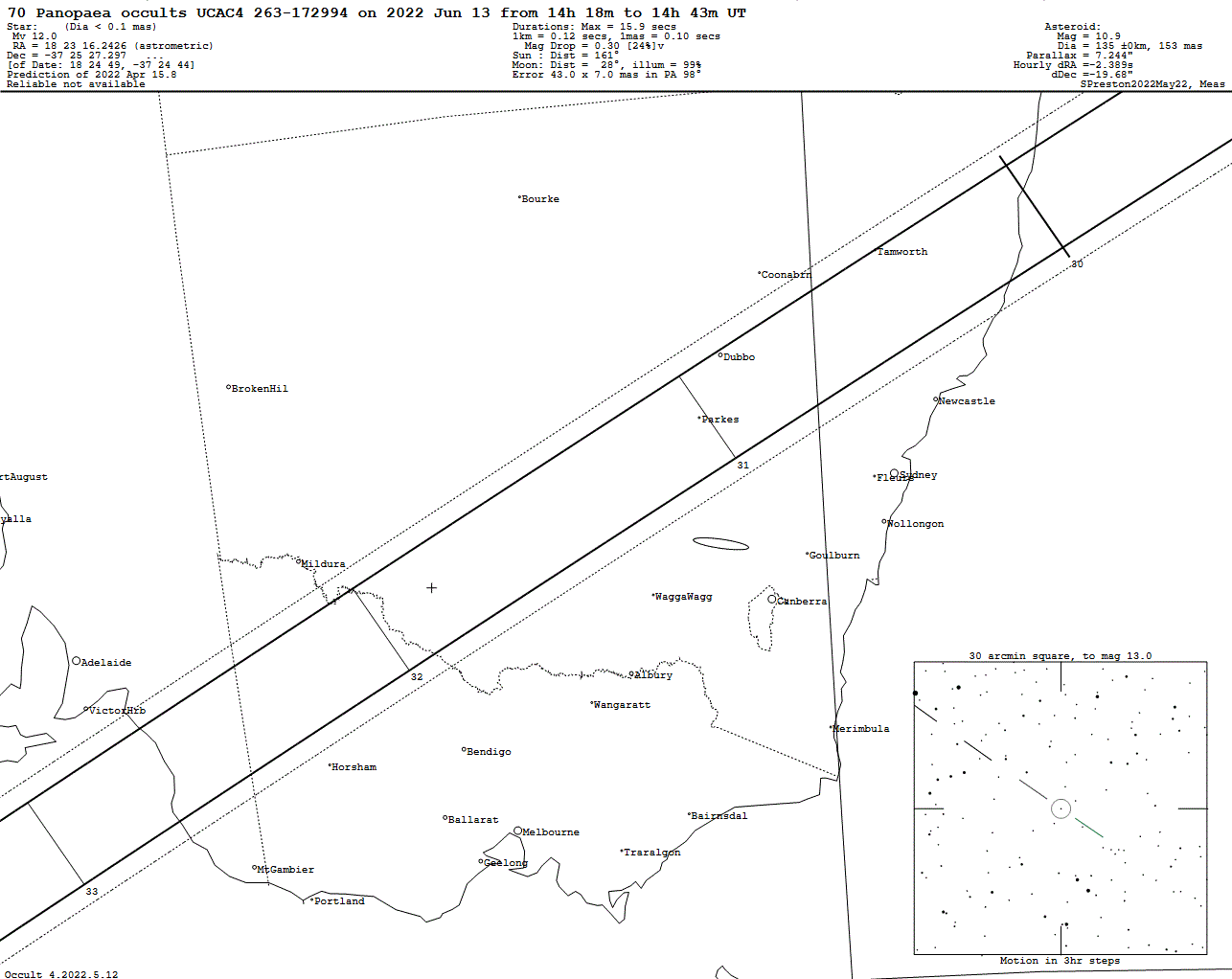 Panopaea Update Map