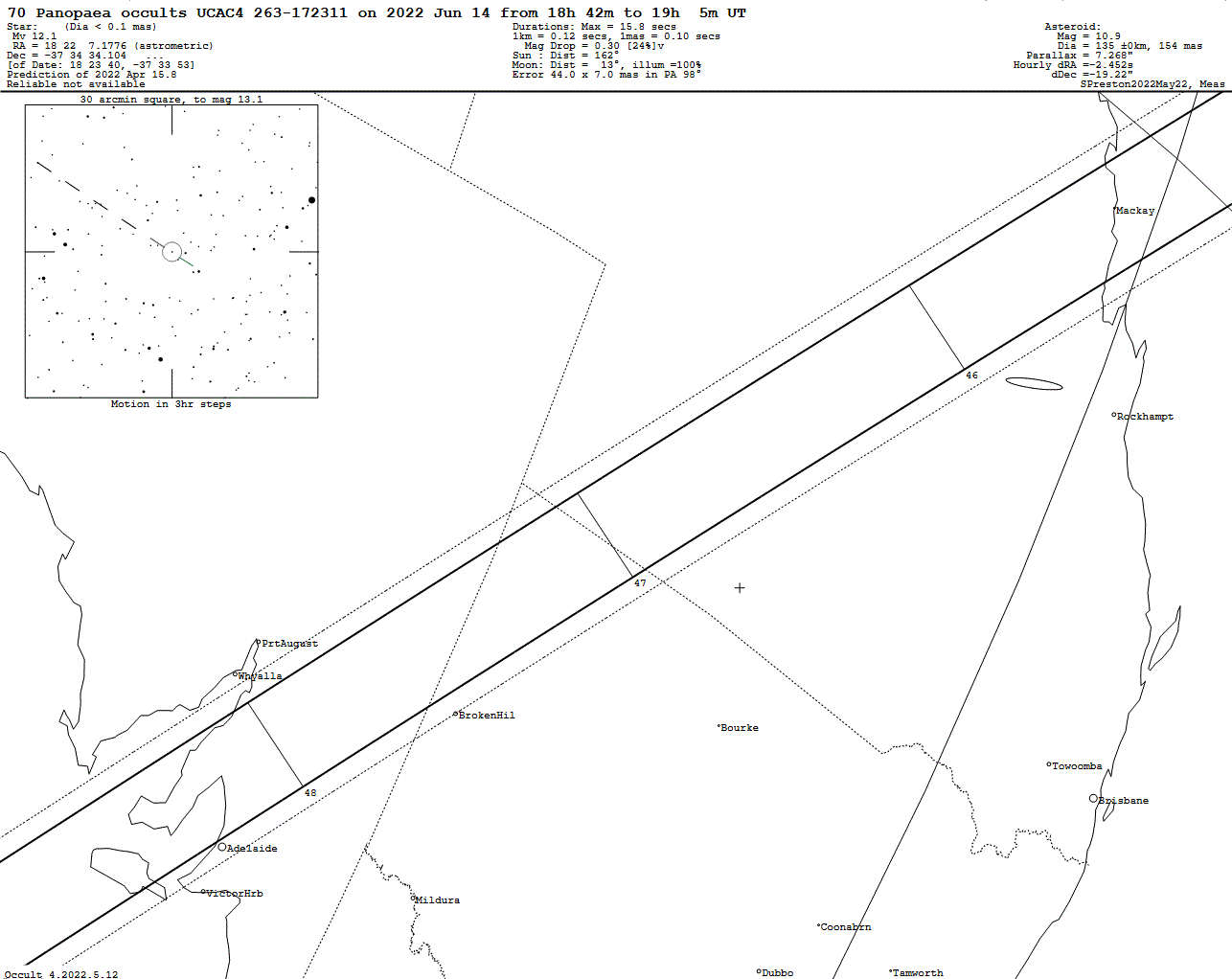 Panopaea Update Map