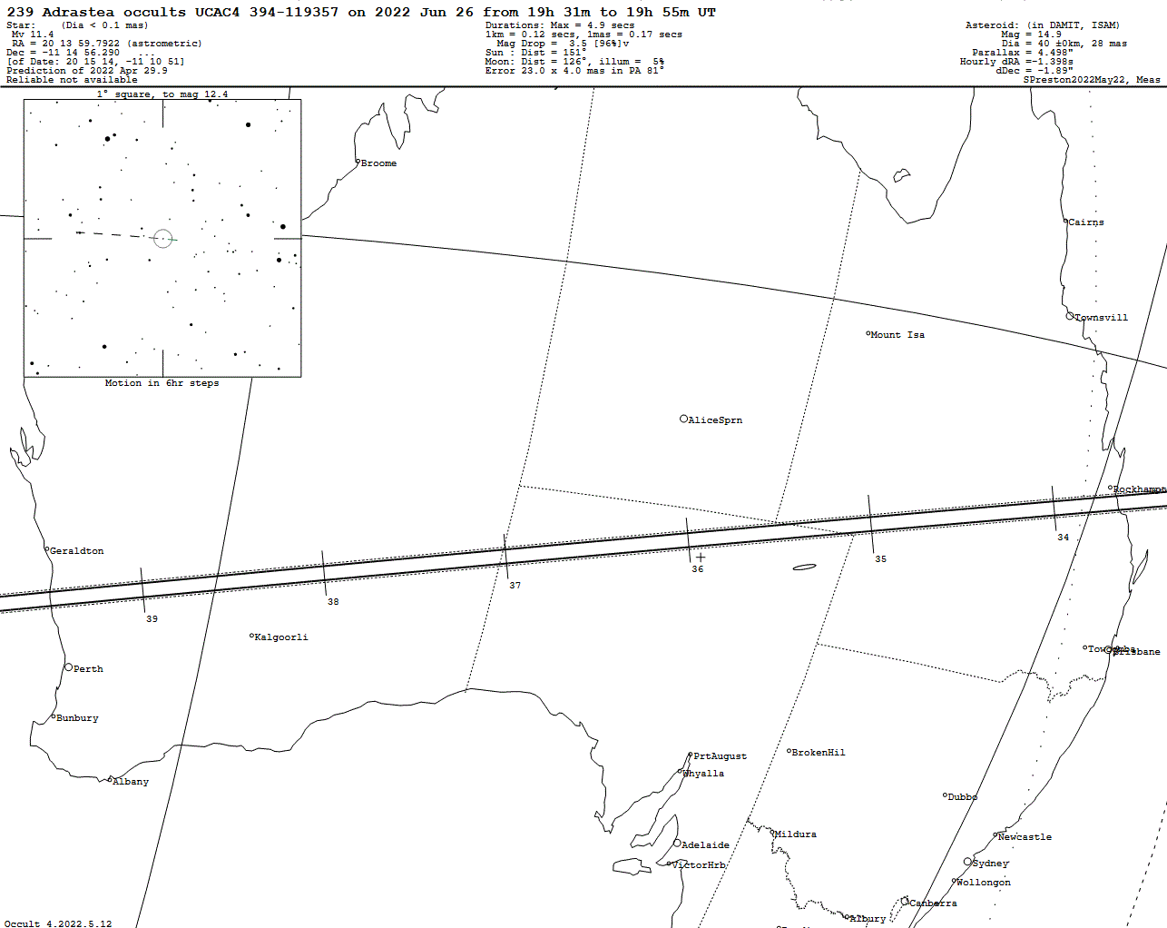 Adrastea Update Map