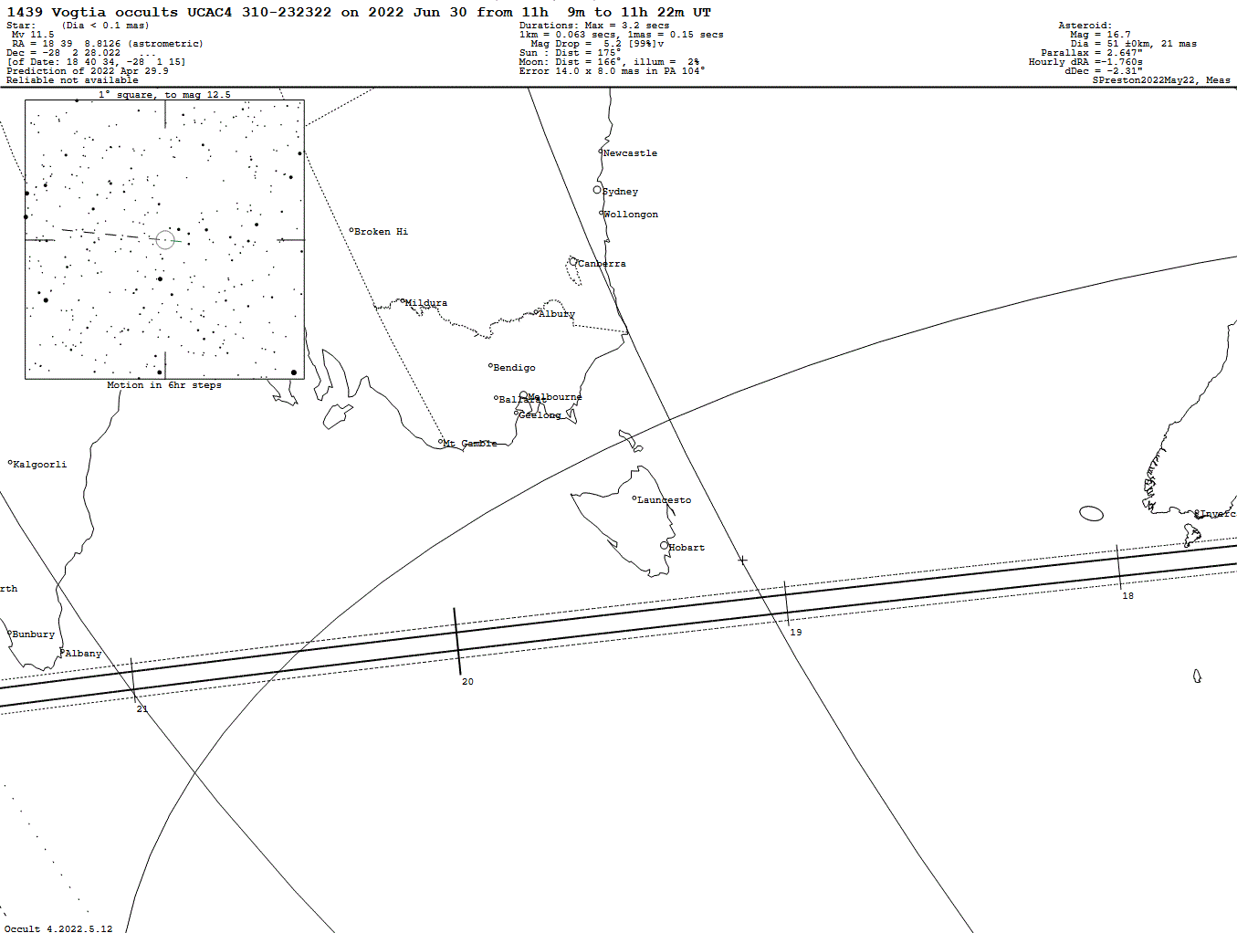 Vogtia Update Map