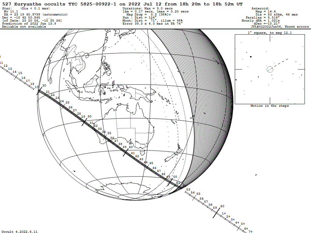 Euryanthe Update Map